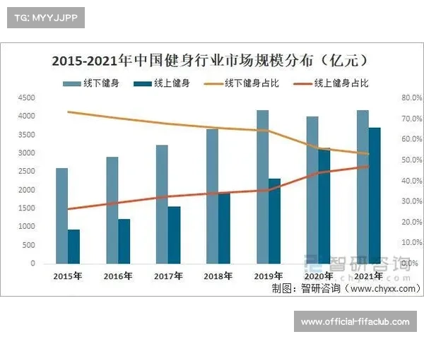 中国资本收购第五家欧洲足球俱乐部引发行业震动 中国资本收购第五家欧洲足球俱乐部引发行业震动
